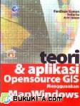 Display Buku
