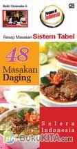 Display Buku