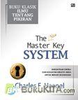 Display Buku