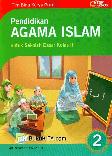 Display Buku