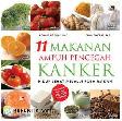 Lihat Detail Buku