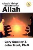 Display Buku