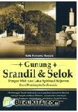 Display Buku