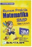 Display Buku