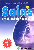 Display Buku
