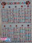 Display Buku