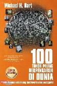 Display Buku