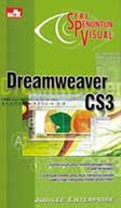Display Buku