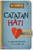 Display Buku
