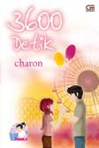 Display Buku