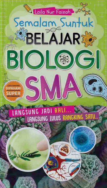 Cover Depan Buku Semalam Suntuk Belajar Biologi SMA