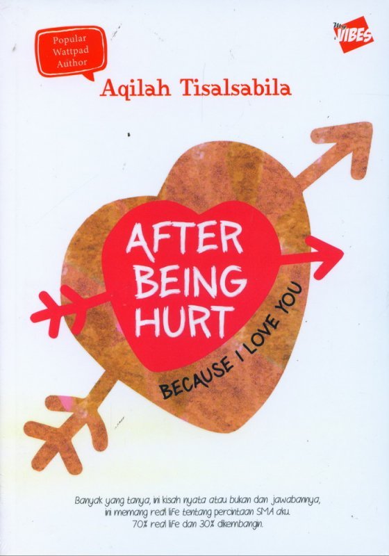 Cover Depan Buku After Being Hurt ( Niaga ) 
