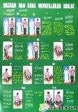 POSTER BACAAN & CARA MENGERJAKAN SHOLAT