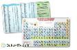 Sistem Periodik Unsur-unsur Kimia; untuk SMP