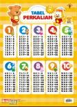 Poster Tabel Perkalian Bersama Bebi