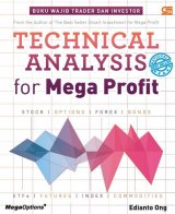 Technical Analysis For Mega Profit - HC