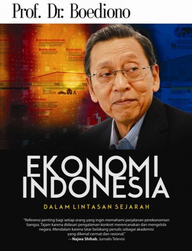 Buku Latihan Ekonomi Online Krisis ekonomi yang